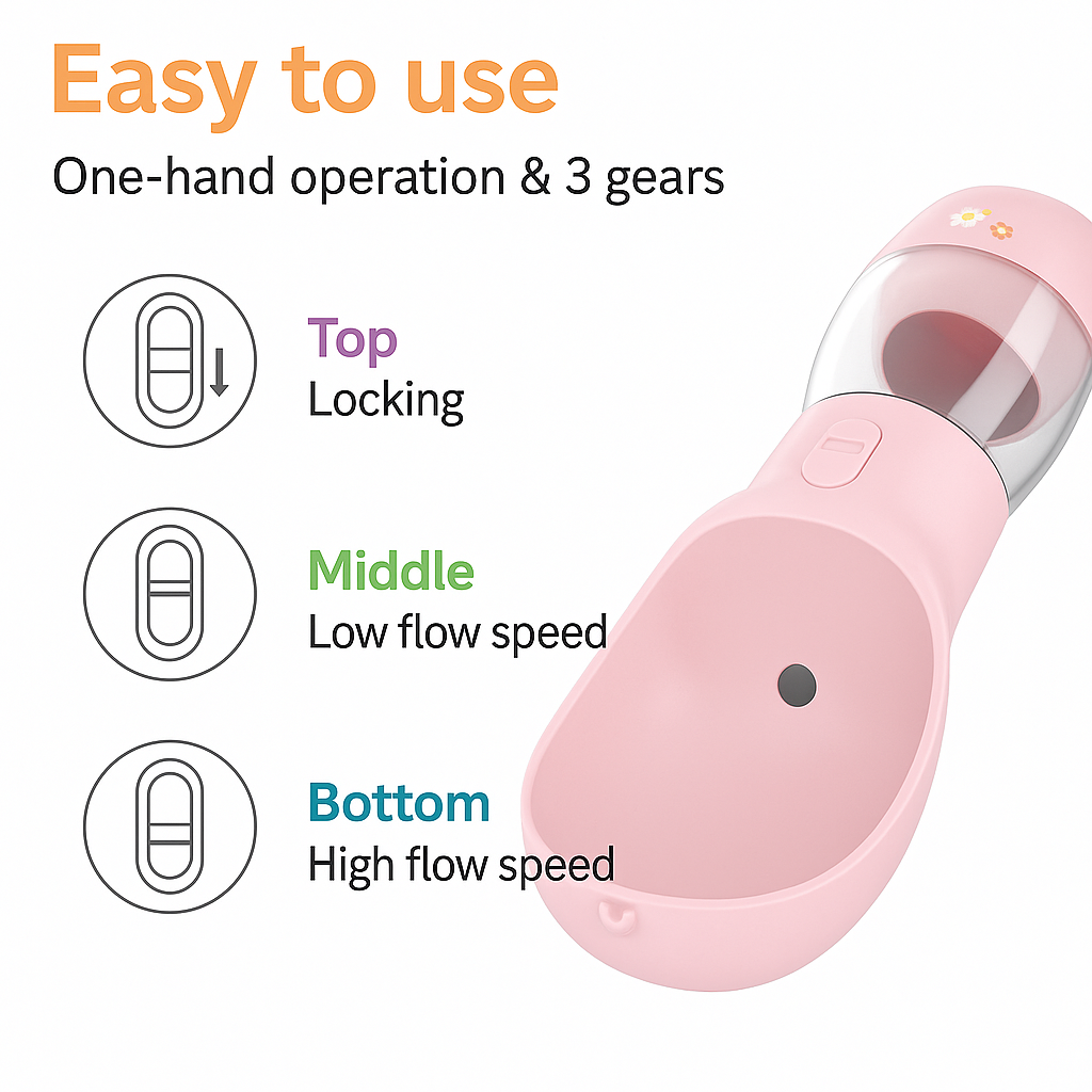 4 in 1 Pets Water Bottle